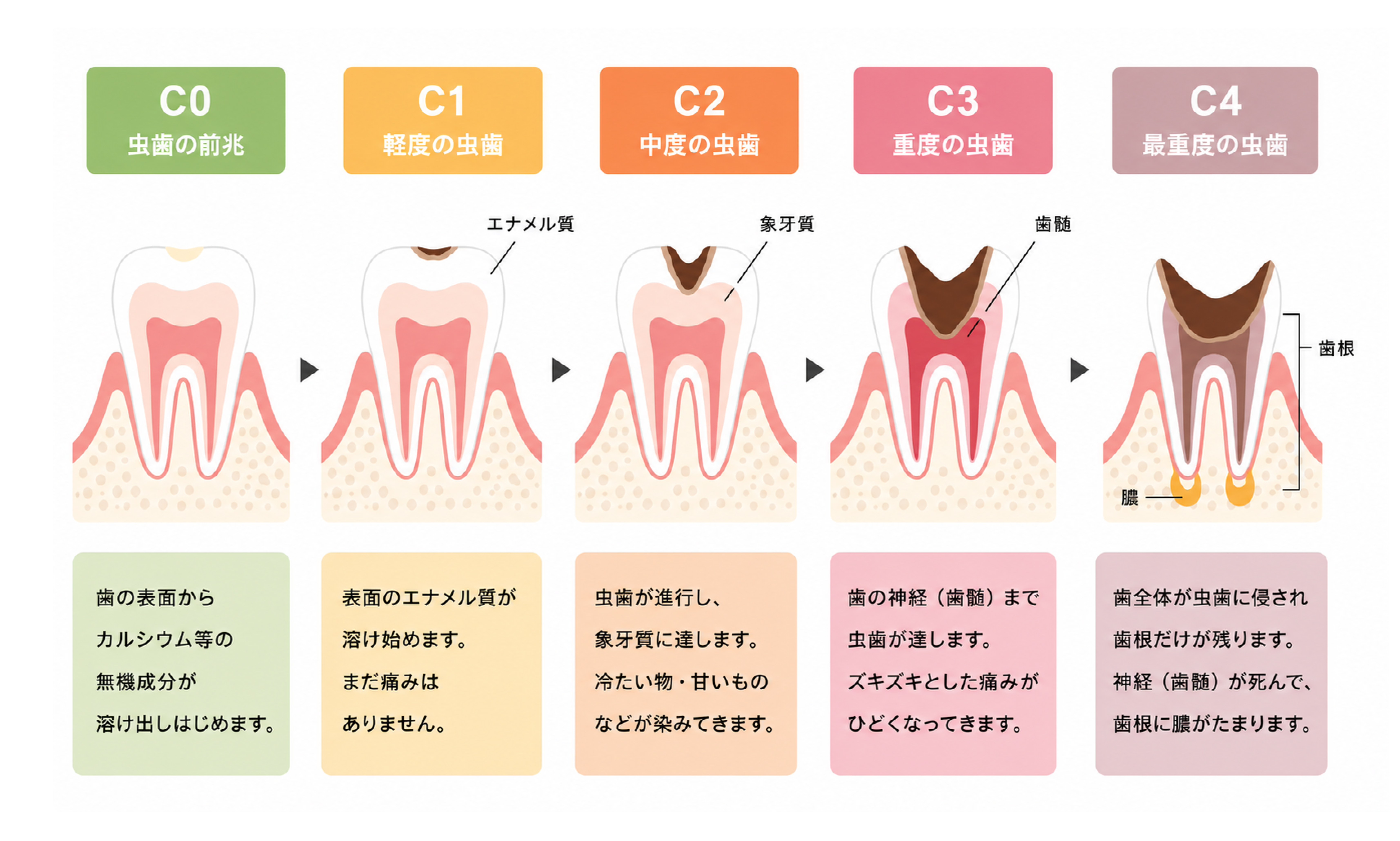 ご予約・ご相談はお気軽に